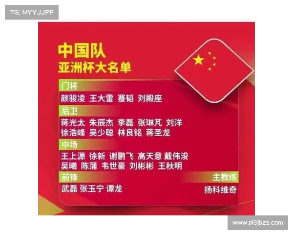 张子宇入选亚洲杯最佳阵容 成为历史最年轻纪录保持者 张子宇入选亚洲杯最佳阵容 成为历史最年轻纪录保持者